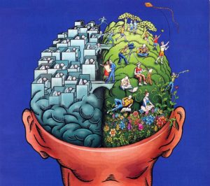 Right_brain